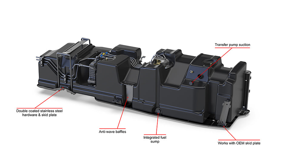 60 Gallon Replacement Fuel Tank For 2017-2023 Ford Powerstroke 6.7L Crew Cab Short Bed S&B Tanks
