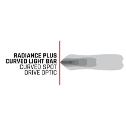 Rigid Industries Radiance+ Curved 20in. RGBW Light Bar